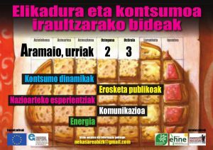 Encuentro de experiencias: «Elikadura eta Kontsumoa, Iraultzarako Bideak» [La Soberanía Alimentaria y el Consumo: herramientas para la transformación social]
