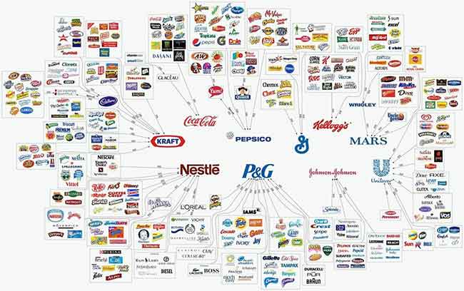 La industria alimentaria paga habitualmente a científicos