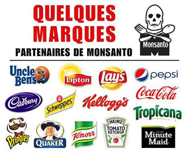 Marcas Monsanto